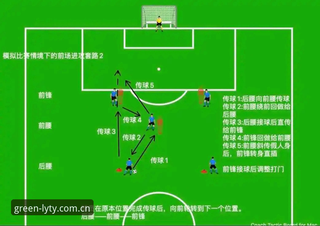 绿茵体育平台看转会：曼联中场补强操作教程